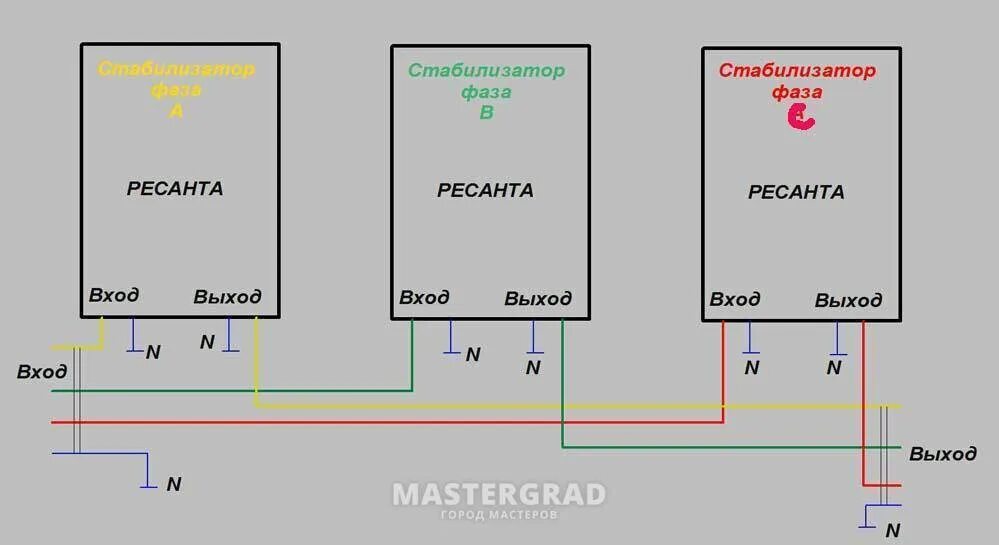 Подключение стабилизатора напряжения для дома 220в ресанта Схема подключения стабилизатора напряжения ресанта