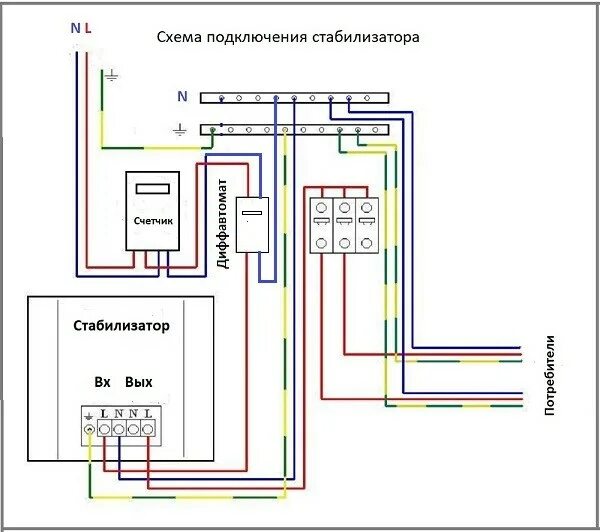 Подключение стабилизатора напряжения для дома Как подключить стабилизатор напряжения на весь дом Схема