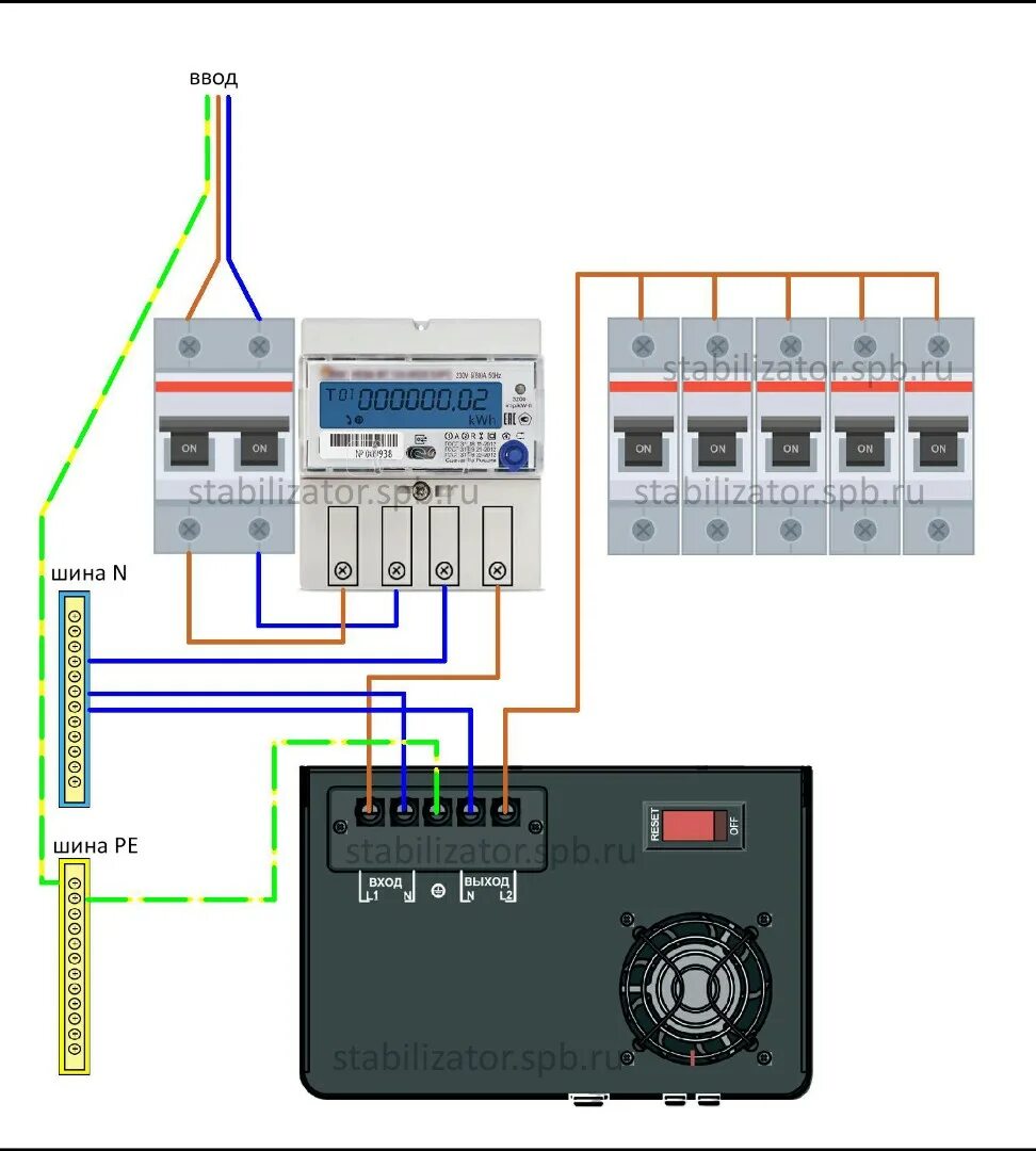 Подключение стабилизатора напряжения для дома к щитку Однофазный электромеханический стабилизатор напряжения Энергия Hybrid (U) 5000 В