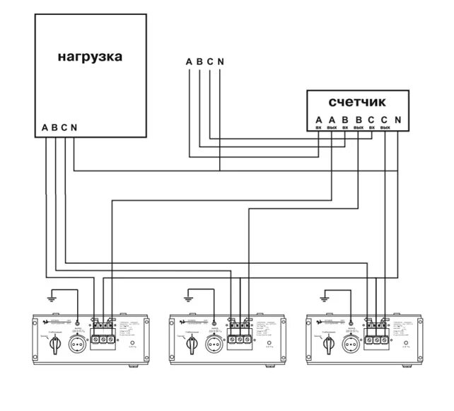 Подключение стабилизатора напряжения для дома схема Стабилизатор напряжения 380в для дома на 15квт цена