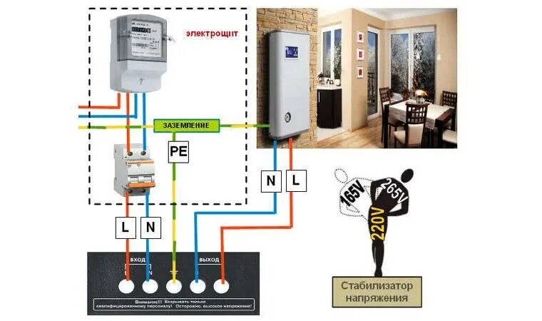 Подключение стабилизатора напряжения в квартире Как правильно подключить стабилизатор напряжения - Блог Voltmart