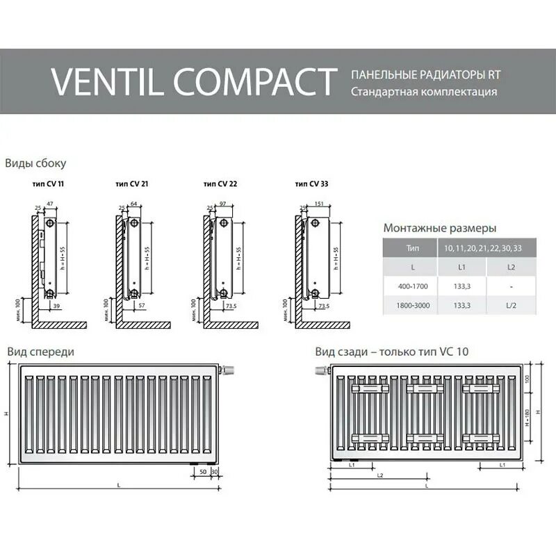 Подключение стального радиатора royal thermo Радиатор стальной Royal Thermo Ventil Compact Тип 33 600*2700 купить в СПб