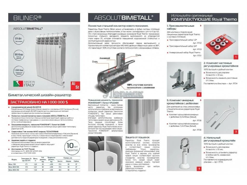 Подключение стального радиатора royal thermo Подключение радиаторов royalthermo - найдено 82 фото