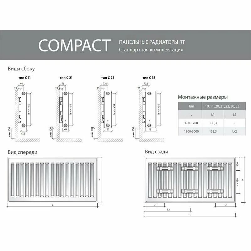 Подключение стального радиатора royal thermo Радиатор стальной 22 x 300 x 800 Royal Thermo нижнее подключение (универсальное)