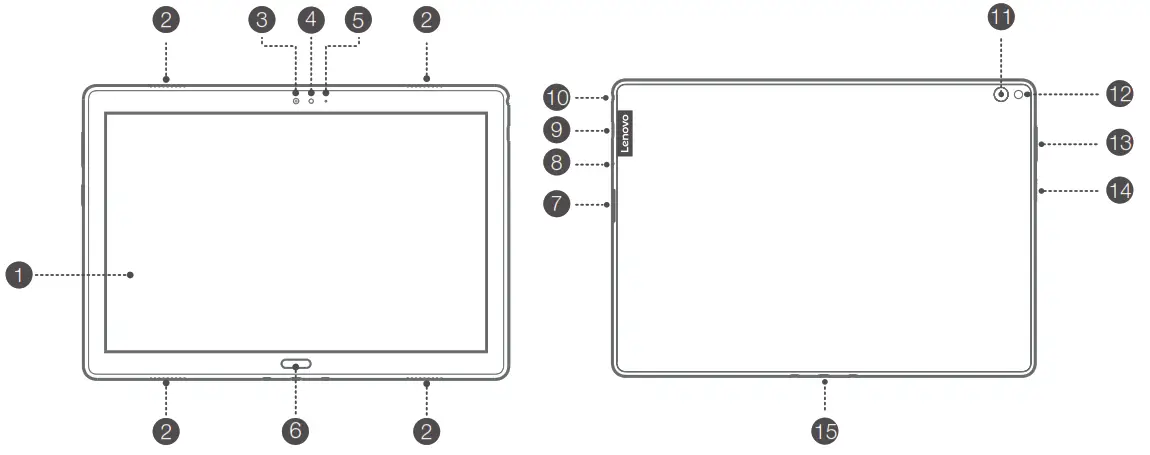 Подключение стандартных устройств Руководство пользователя Lenovo Smart Tab