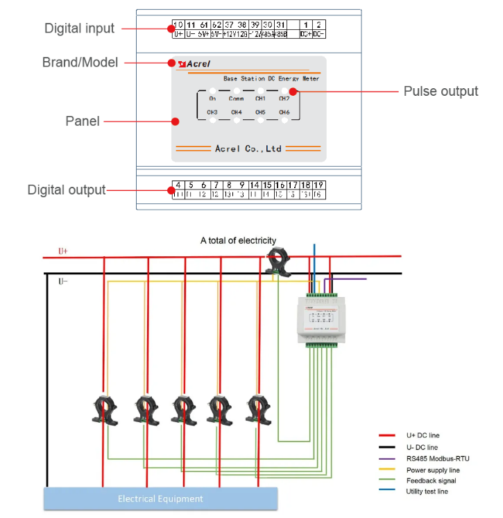 Подключение стандартных устройств AMC16-DETT Base Station DC Energy Meter - Acrel Co., Ltd.