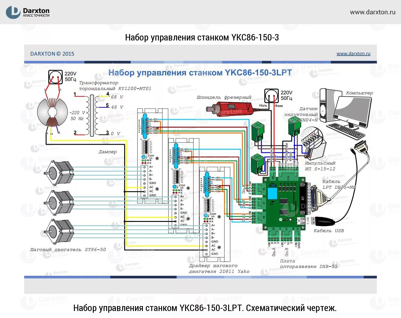 Подключение станка к компьютеру Управление станком с компьютера: найдено 77 изображений