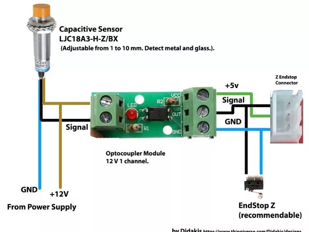 Подключение станка к компьютеру z probe - Inductive Sensor in 24 V machine? - 3D Printing Stack Exchange