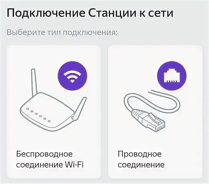 Подключение станции алиса к телевизору по wifi Сопряжение с алисой