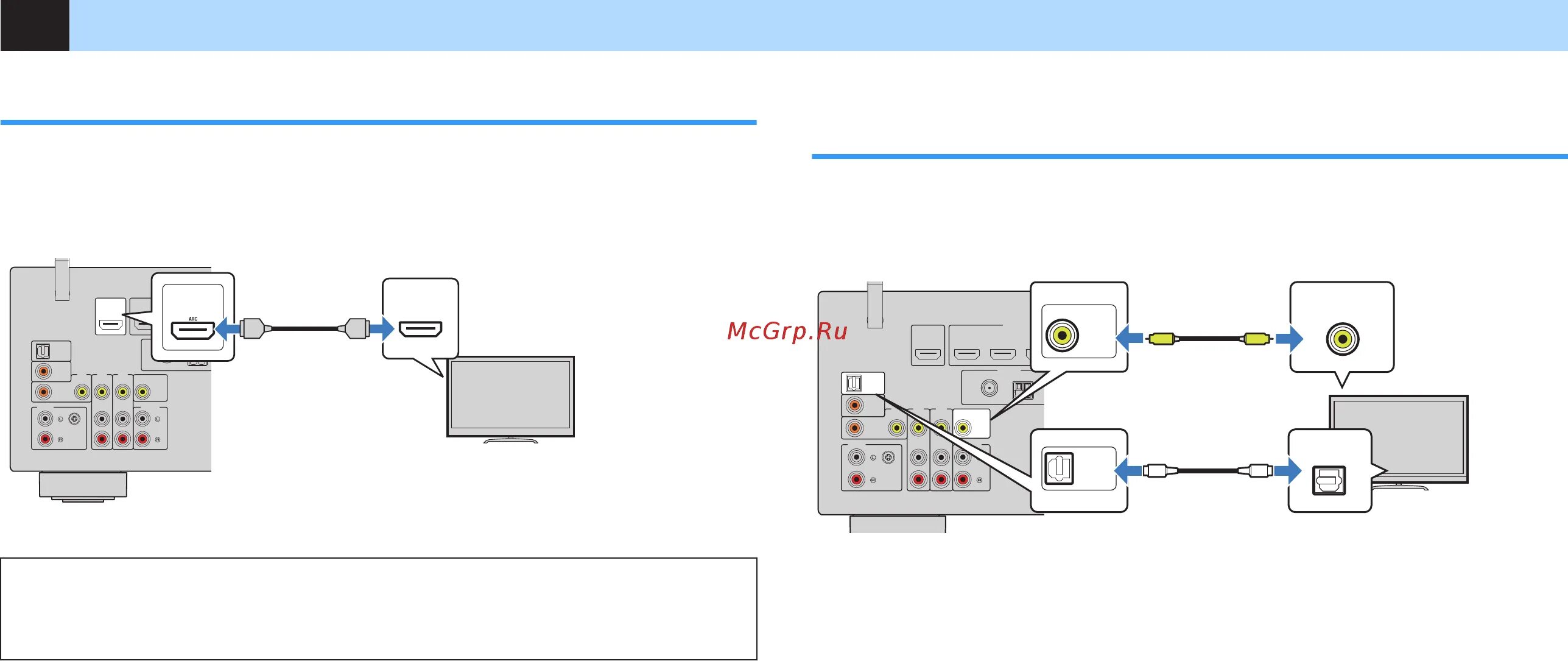 Подключение станции макс к телевизору Yamaha RX-A680 26/164 Подключение телевизора