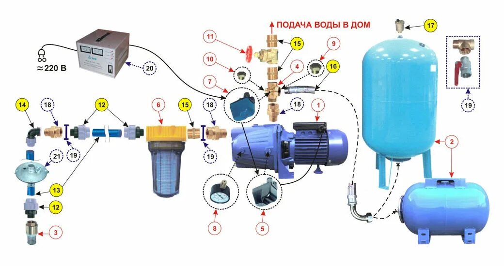 Подключение станции погружному насосу Водоснабжение - Viessmann-Profi