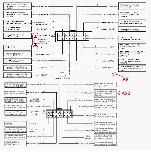 Подключение старлайн а 9 Замена сигнализации Старлайн А9 на А92