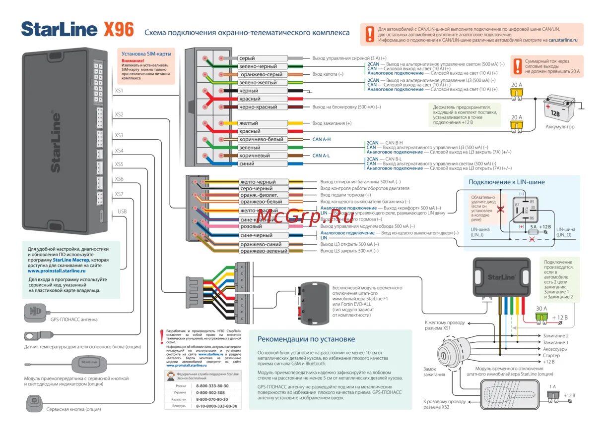 Подключение старлайн а 93 v2 Starline X96 Схема подключения онлайн