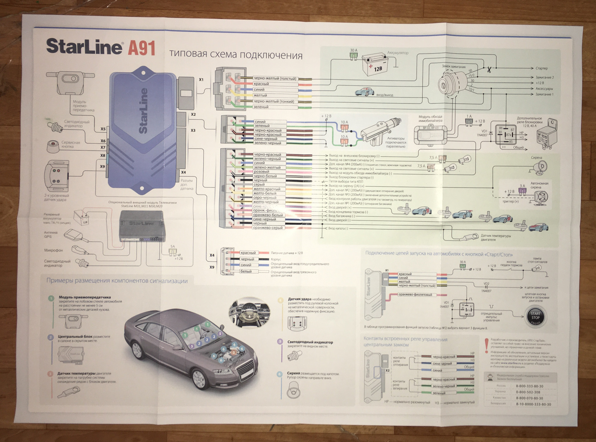 Подключение старлайн а91 акцент Карта установки автосигнализаций StarLine - DRIVE2