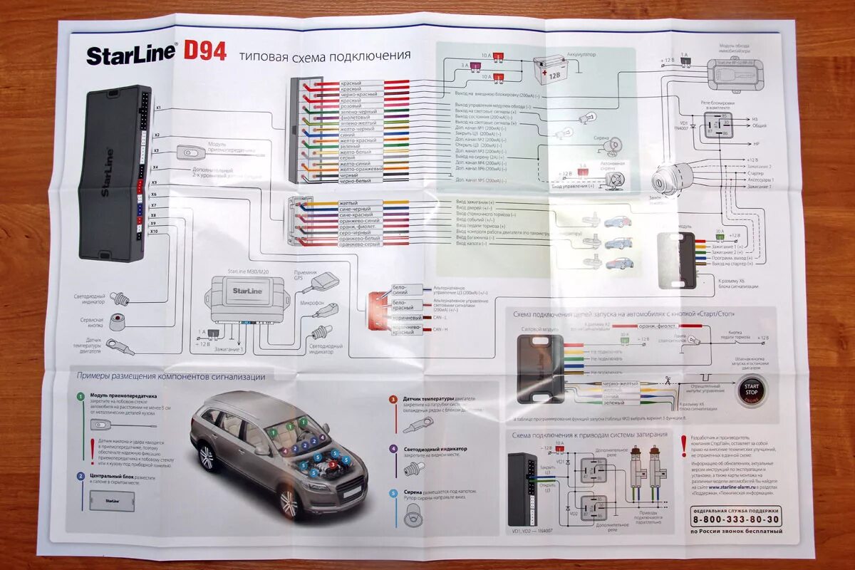 Подключение старлайн а94 Можно ли подключить сигнализацию старлайн к телефону: найдено 90 картинок