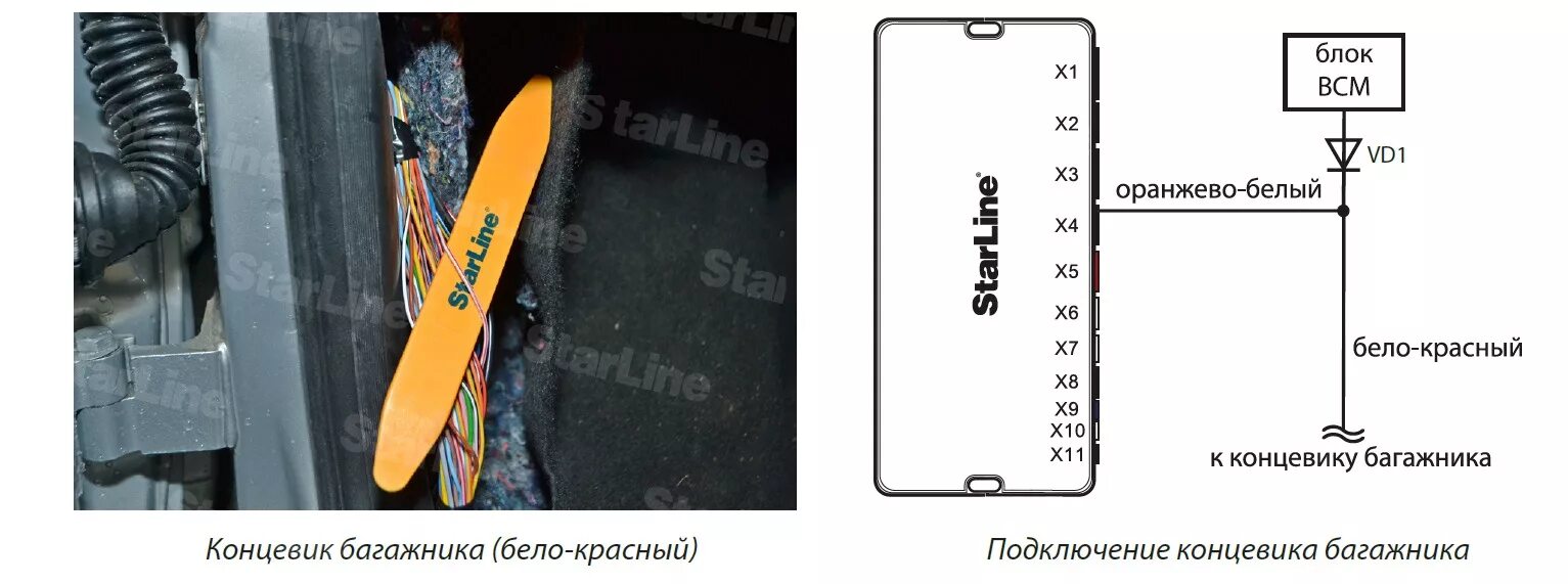 Подключение старлайн лада гранта Запись 50 Установки сигнализации StarLine А93 2Can 2Lin на Калину 2 Комплектации