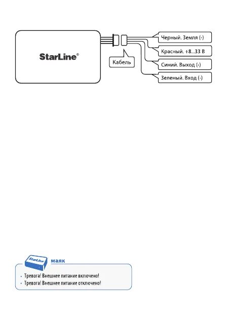 Подключение старлайн м17 Страница 56/82 - Мануал: Охранно-поисковый маяк STARLINE M17