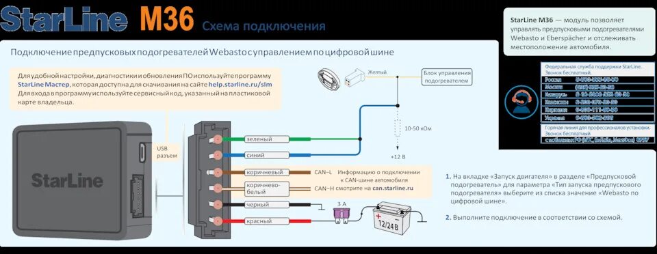 Подключение старлайн м17 Установка Webasto (StarLine) М36 на Nissan Pathfinder, R51 - Nissan Pathfinder (