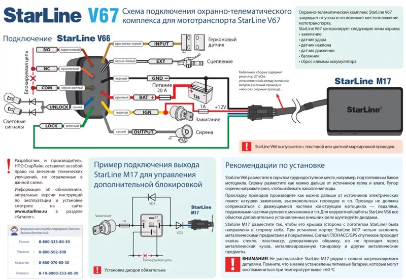 Подключение старлайн м17 Ответы Mail.ru: Как подключить gps трекер к маяку