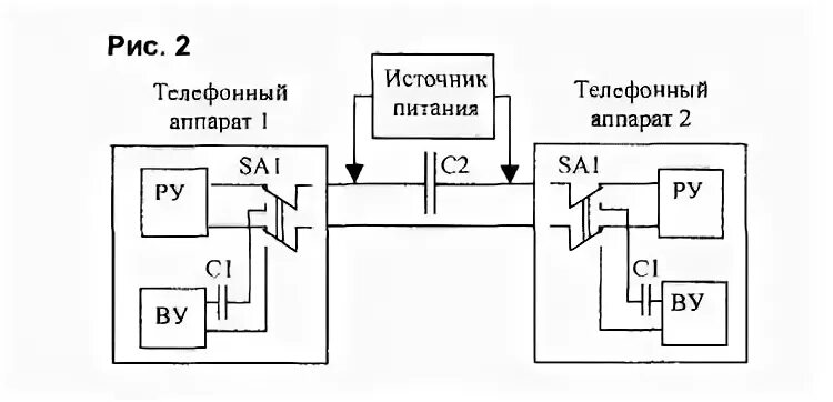 Подключение старого телефона Не Работает Переговорное Устройство - Телефония и фрикинг - Форум по радиоэлектр