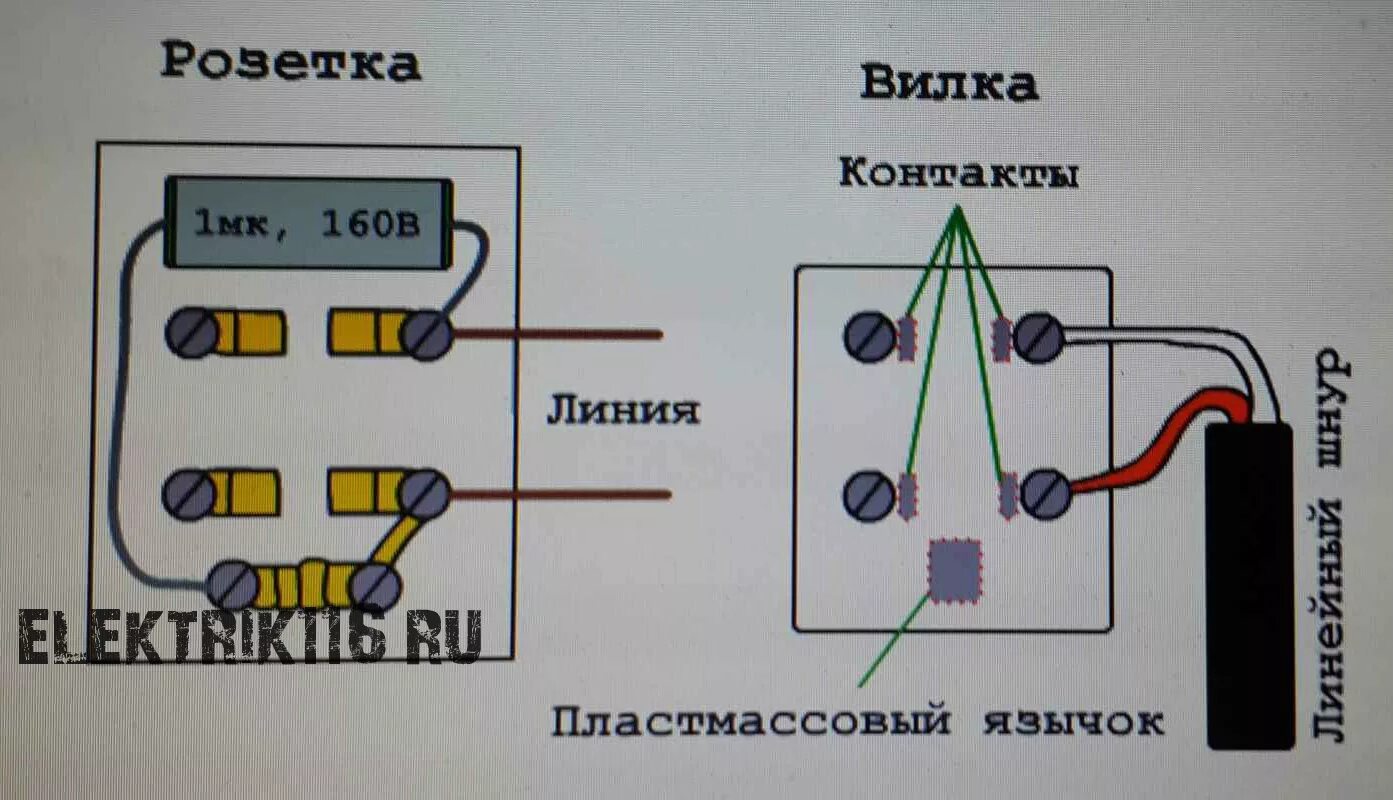 Подключение старого телефона Качественный электромонтаж и заземление розеток elektrik116