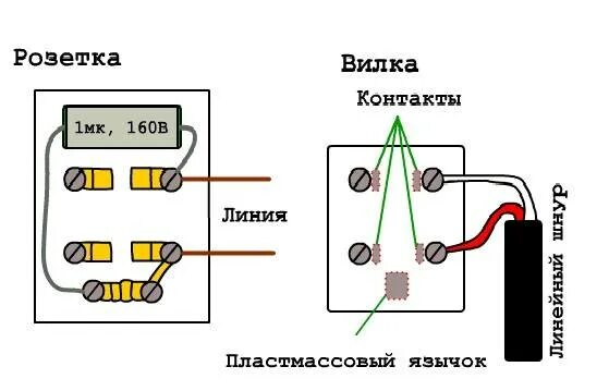 Подключение старого телефона Схемы розеток стационарных телефонов