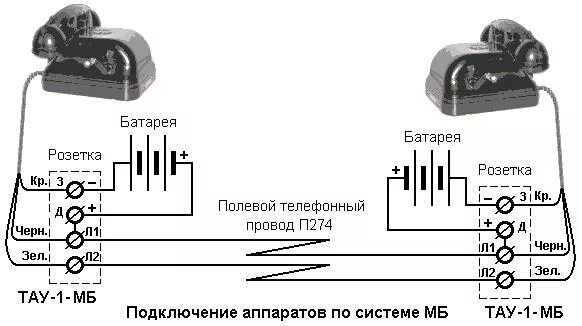 Подключение старого телефона Как подключить телефоны друг к другу: найдено 79 изображений