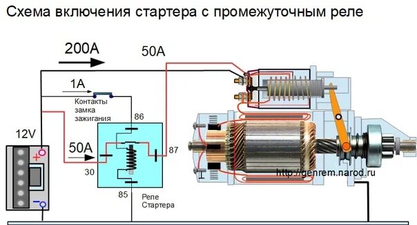 Подключение старой реле стартера Парни добрый день, подскажите пожалуйста как подключить стартер на харлей пульте