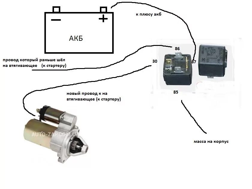 Подключение старой реле стартера Установка доп реле на стартер - Chevrolet Niva, 1,7 л, 2004 года электроника DRI