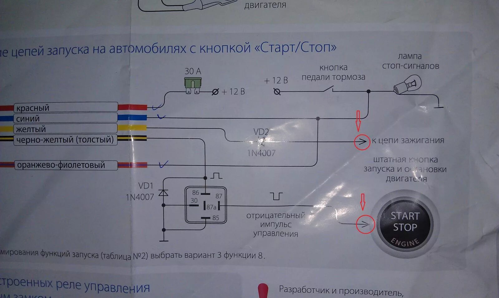 Подключение старт стоп на ваз Клуб владельцев TOYOTA PRIUS / ТОЙОТА ПРИУС и других гибридных автомобилей - Гал