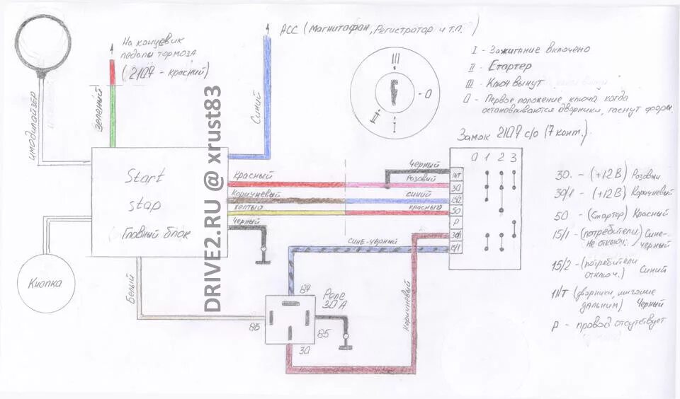 Подключение старт стоп на ваз Кнопка старт стоп на ВАЗ 2101 - Lada 21013, 1,3 л, 1983 года электроника DRIVE2