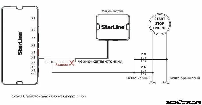 Подключение старт стоп старлайн Starline старт стоп