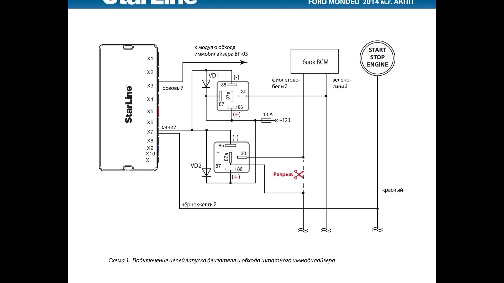 Подключение старт стоп старлайн Установка сигнализации StarLine a93 2can + 2lin с кнопкой старт /стоп - Ford Mon