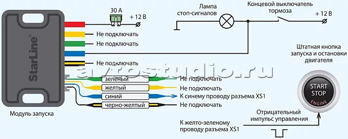 Подключение старт стоп старлайн Starline старт стоп