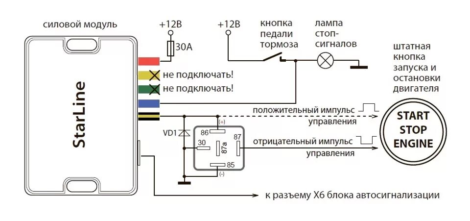 Подключение старт стоп старлайн Обновление ПО сигналки и кое какие мысли вдогонку - KIA Ceed (2G), 1,6 л, 2014 г