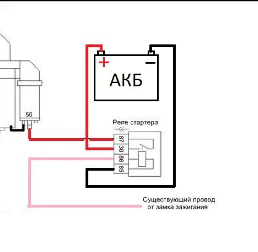 Подключение стартера без реле Доп. Реле стартера - Lada 21102, 1,5 л, 2002 года своими руками DRIVE2