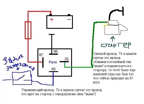 Подключение стартера без реле #13. ЭЛЕКТРИКА СХЕМЫ, РАСПИНОВКИ - BMW 3 series Coupe (E30), 1,6 л, 1983 года на