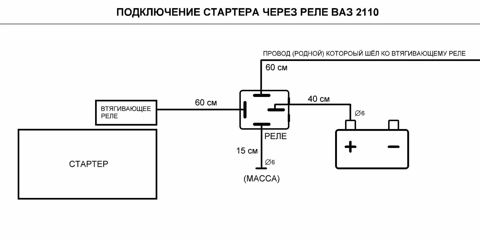 Подключение стартера без реле Дела пошли - Lada 21108, 1,5 л, 2002 года просто так DRIVE2