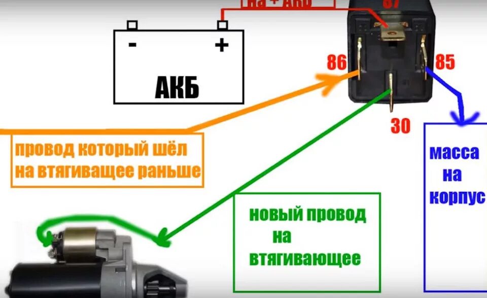 Подключение стартера через реле Установка доп.реле стартера - Lada 21104, 1,6 л, 2007 года электроника DRIVE2