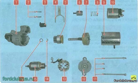 Подключение стартера форд фокус 2 Стартер Форд Фокус 3