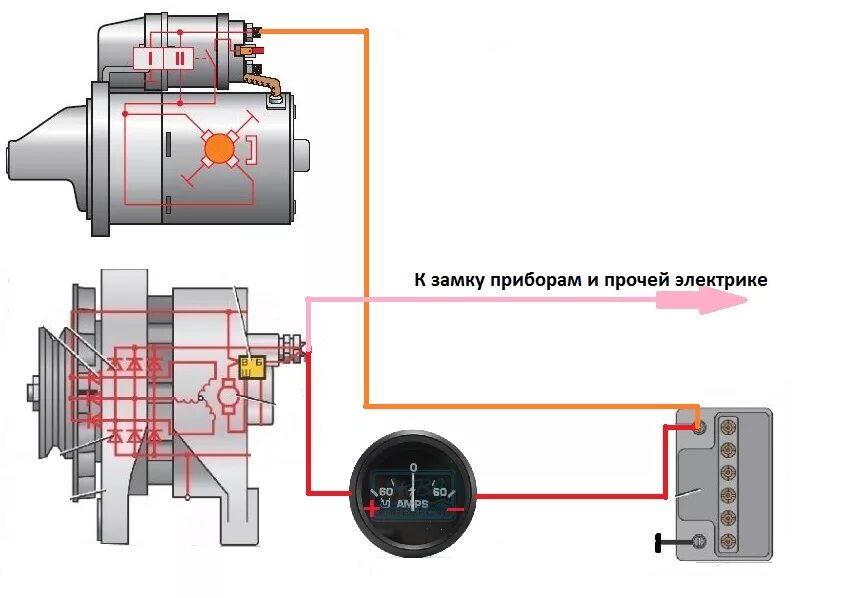 Подключение стартера к бензиновому генератору схема Подключение генератора уаз 469 59 фото - KubZap.ru