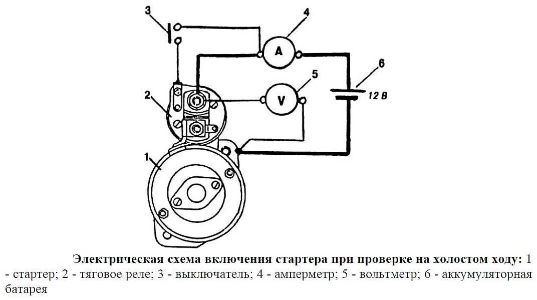 Подключение стартера к бензиновому генератору схема Как подключить стартер на т 16 - фото - АвтоМастер Инфо