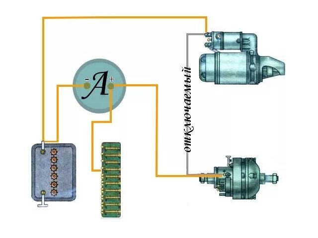 Подключение стартера к бензиновому генератору схема Просто амперметр. просто - ЗАЗ 968, 1,2 л, 1991 года электроника DRIVE2