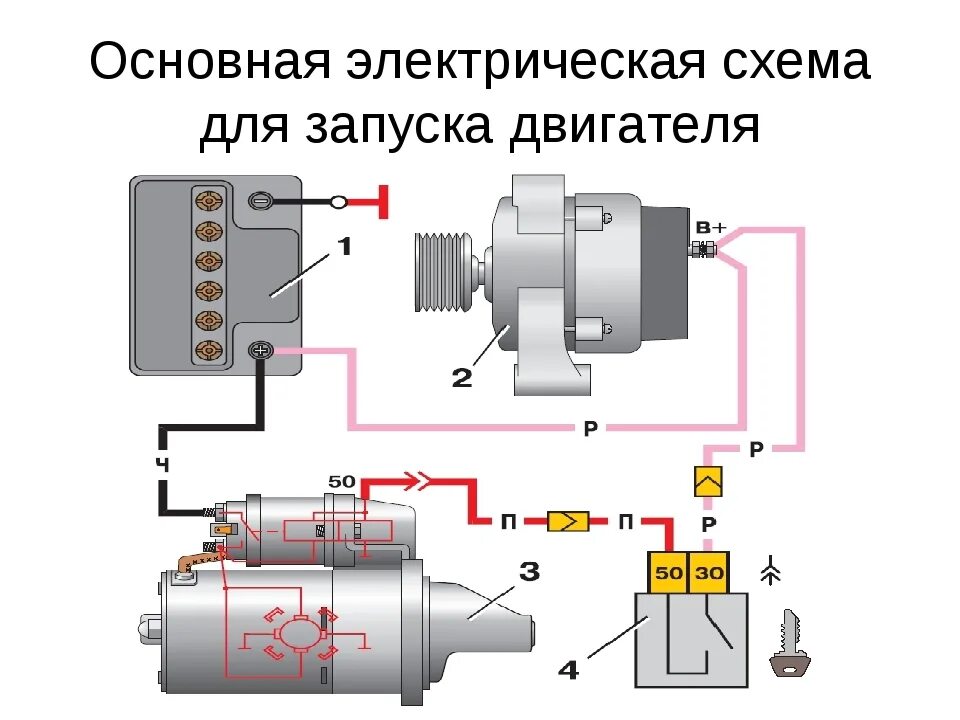 Подключение стартера к бензиновому генератору схема Стартер электрический для генератора фото - DelaDom.ru