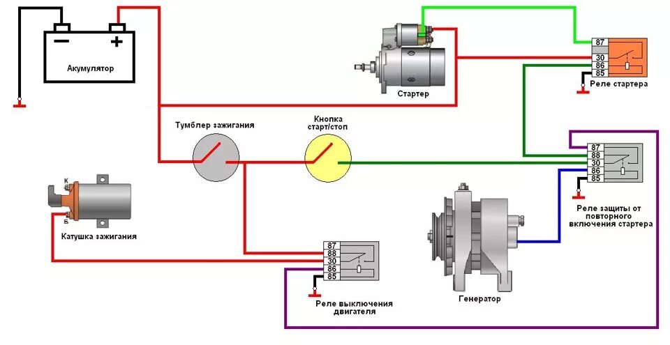 Подключение стартера к бензиновому генератору схема Запуск с кнопки - Lada 2108, 1,3 л, 1992 года электроника DRIVE2