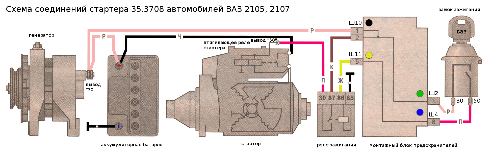 Подключение стартера ваз 21 0 7 Схема подключения стартера 35.3708 ВАЗ 2105, 2107