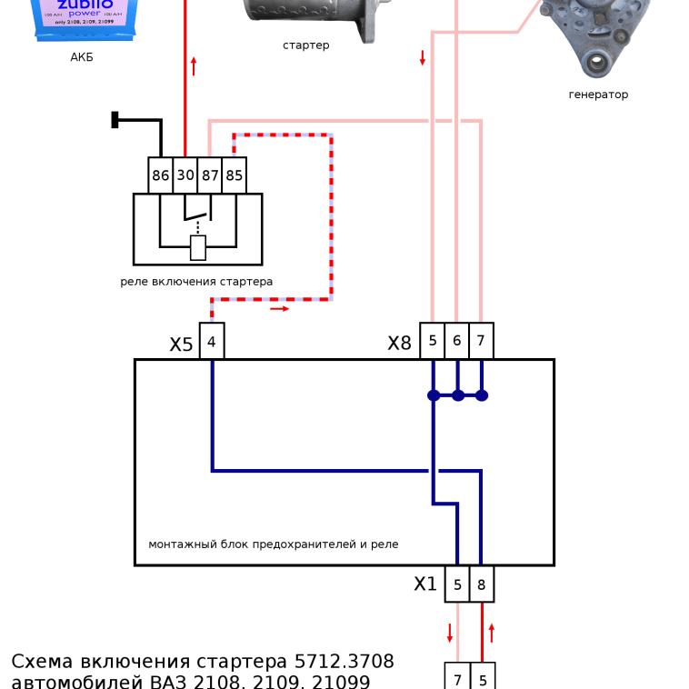 Подключение стартера ваз 2105 схема Схема подключения стартера ваз 2101 - Схема подключения стартера 35.3708 ВАЗ 210