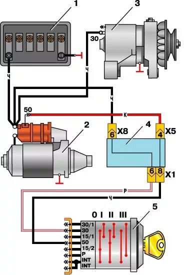 Схема подключения стартера 35.3708 ВАЗ 2105, 2107