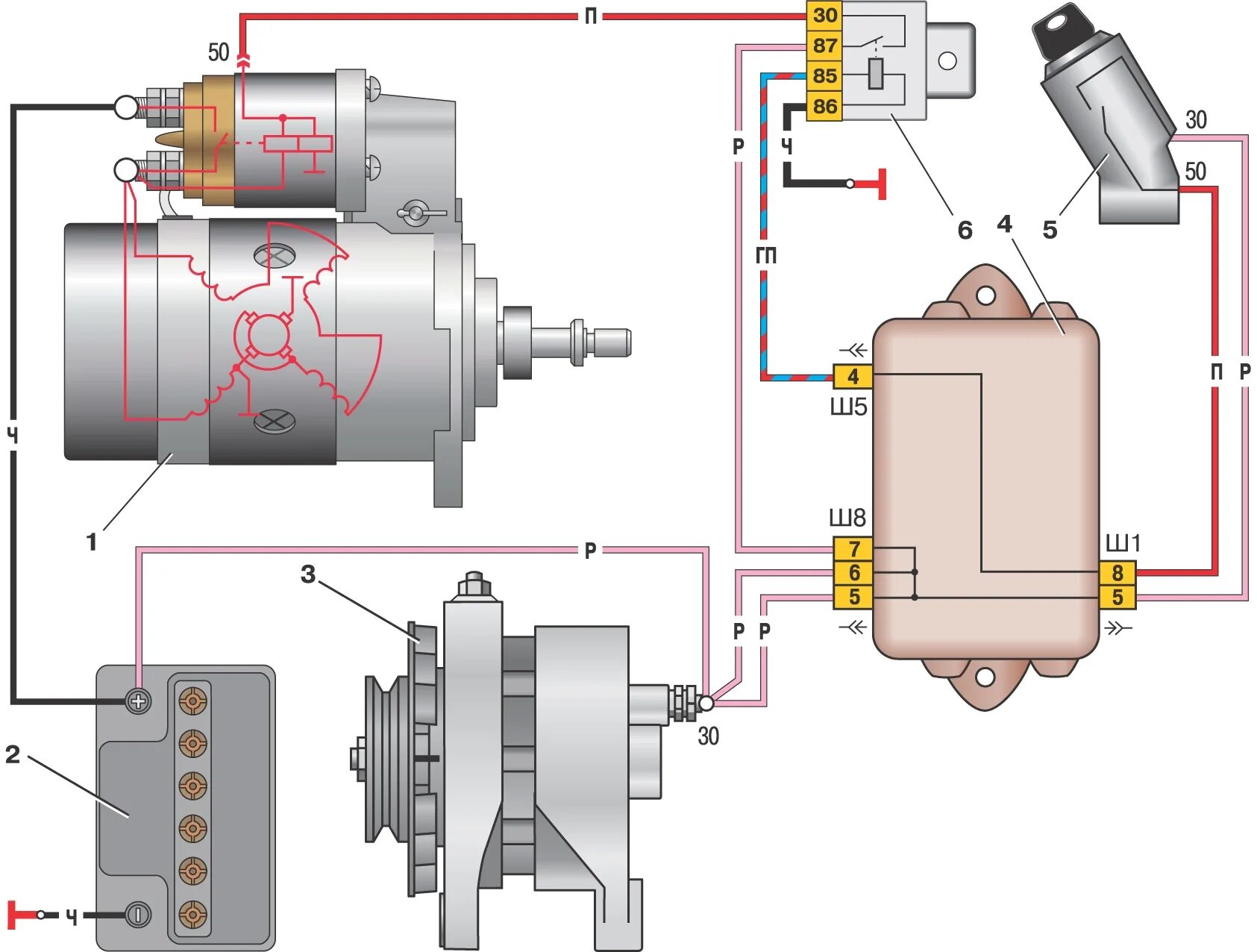 Подключение стартера ваз 2105 схема Схема питания стартера