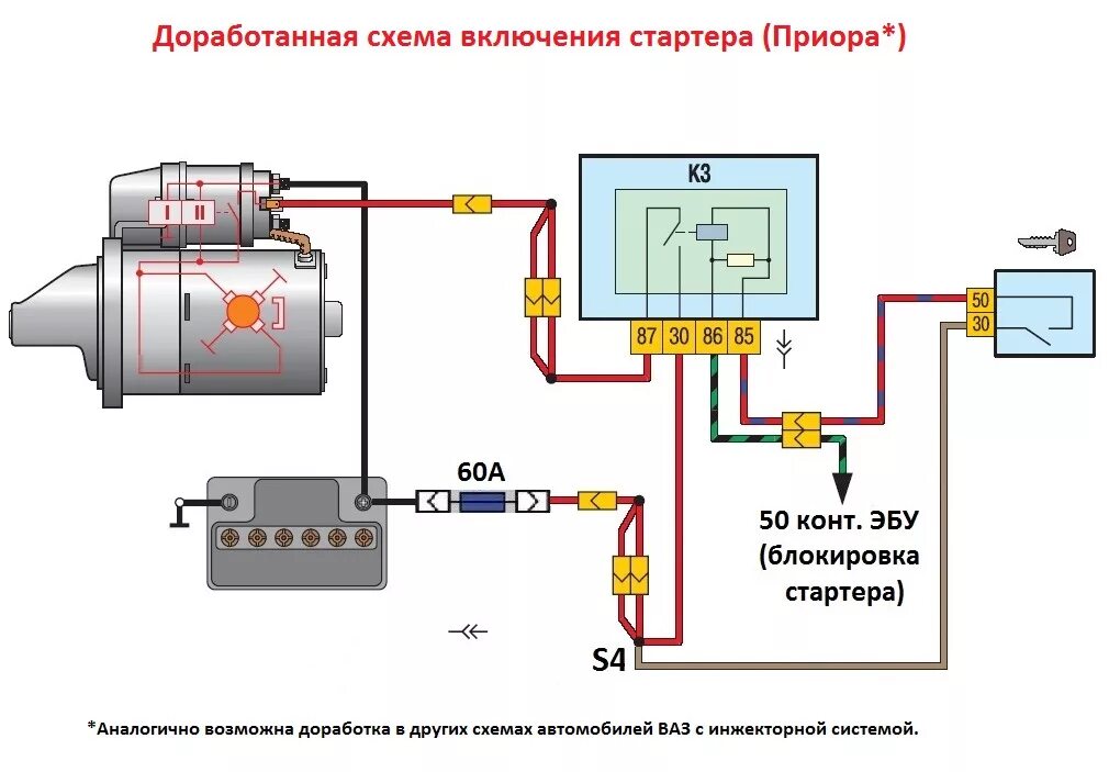 Подключение стартера ваз 2115 Переделка подключения реле стартера. - Сообщество "ВАЗ: Ремонт и Доработка" на D